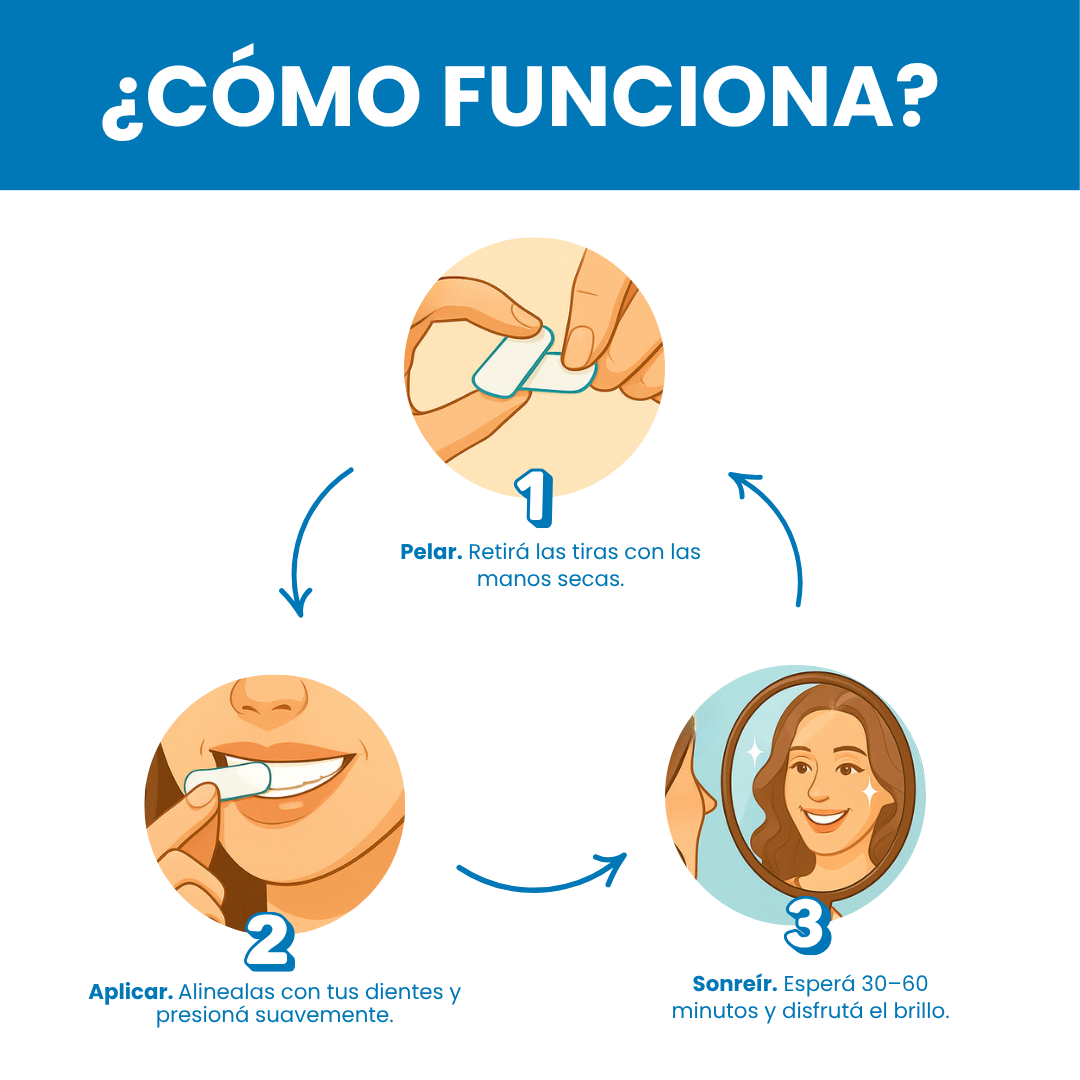 Gurunanda - Tiras blanqueadoras para una sonrisa 10