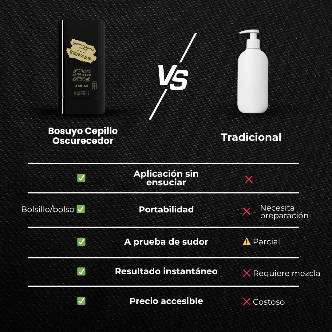 Bosuyo - Cepillo oscurecedor para que te despidas de tus canas en 1 minuto