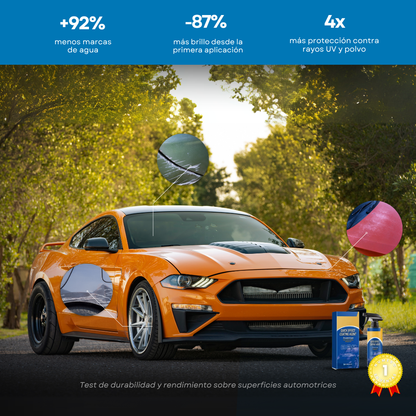 Sovana Car - Spray Anti-Rayones para Presumir de Coche nuevo al momento