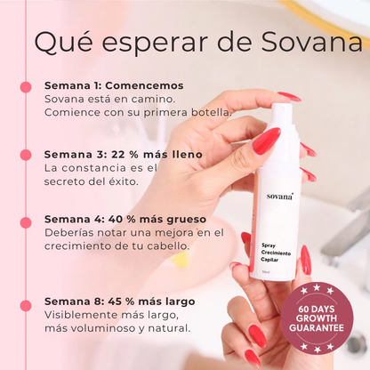 Sovana - Spray de Crecimiento Capilar