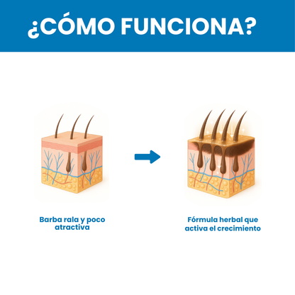 Sovana Jumbo Beard - Aceite estimulante para crecimiento de barba