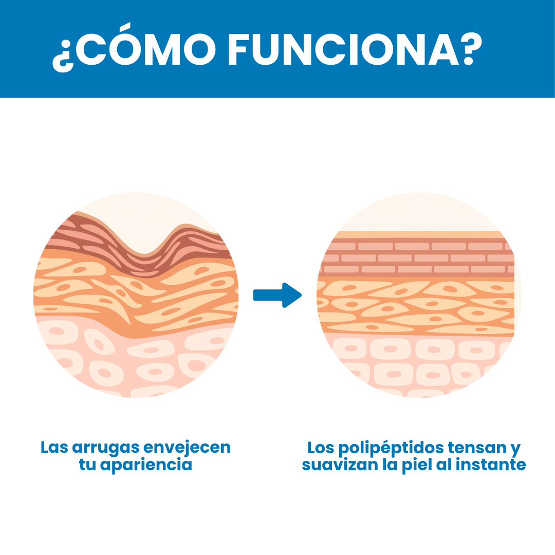 1+1 GRATIS | Sovana Quingling - Crema Facial Coreana con Acción Reafirmante