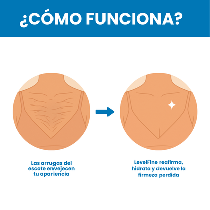 LevelFine - Crema Reafirmante Anti-Arrugas para Escote