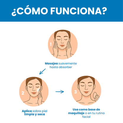 Sovana Medicube - Crema de colágeno para un aspecto brillante y firme las 24 horas