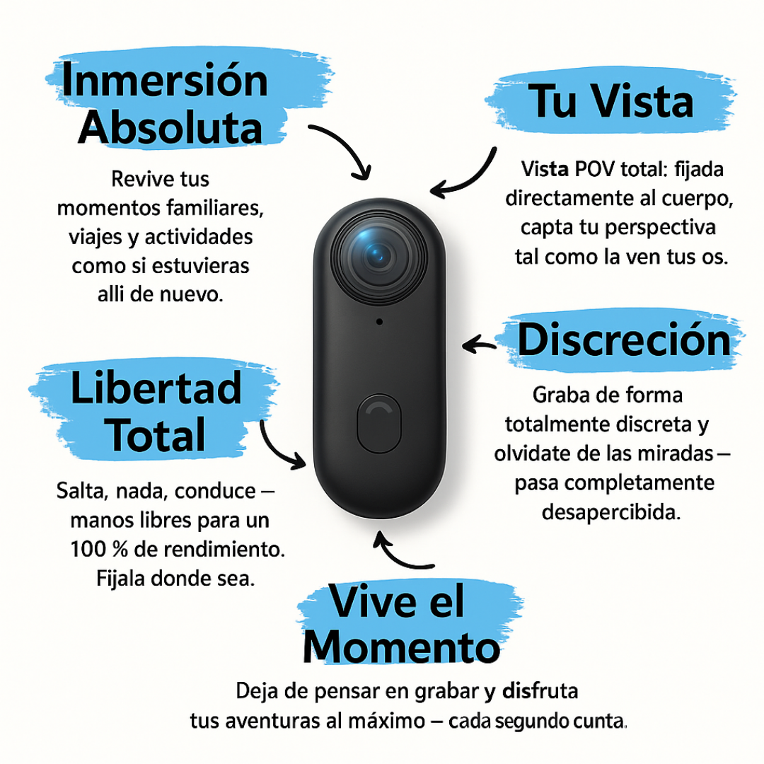 SkyPro - Cámara invisible 4k