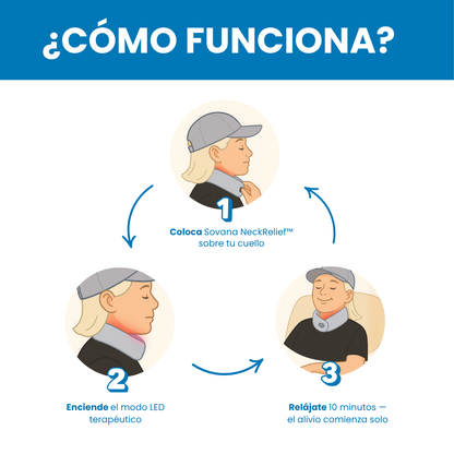 Sovana NeckRelief - Dispositivo de luz roja para cervicales