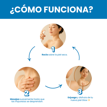 Sovana Peel Shot - Exfoliante corporal en spray de cúrcuma