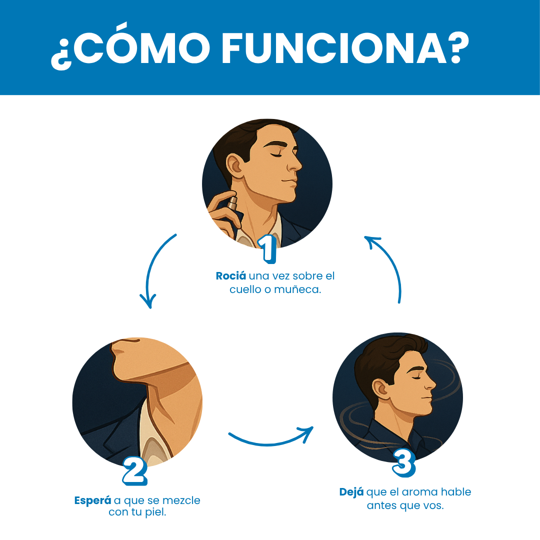 Sovana YCZ - Fragancia marina y cautivadora para hombres