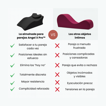 Angel X Pro - Almohada íntima para una plena satisfacción duradera