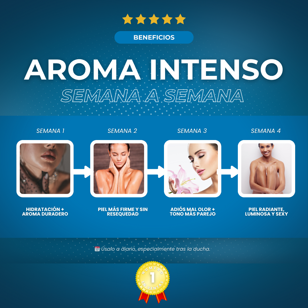 Sovana Luxury - El Aceite sensual post-depilación que vuelve loco a tu hombre