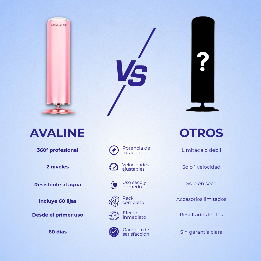 FootZen™ - Suaviza tus pies y elimina todos tus callos desde el primer día