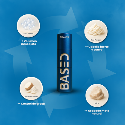 Sovana Based - Polvos voluminizadores naturales para hombre