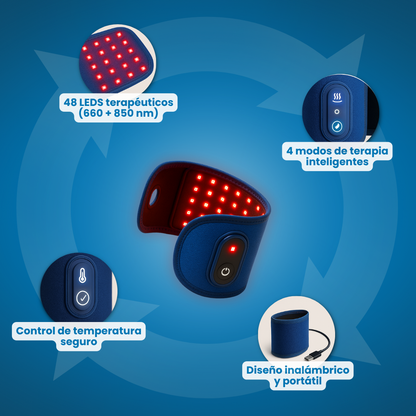 Sovana FlexRelief - Dispositivo de luz roja para mano