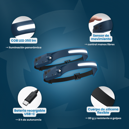 Sovana AdventureLight - Lámpara frontal LED 230º