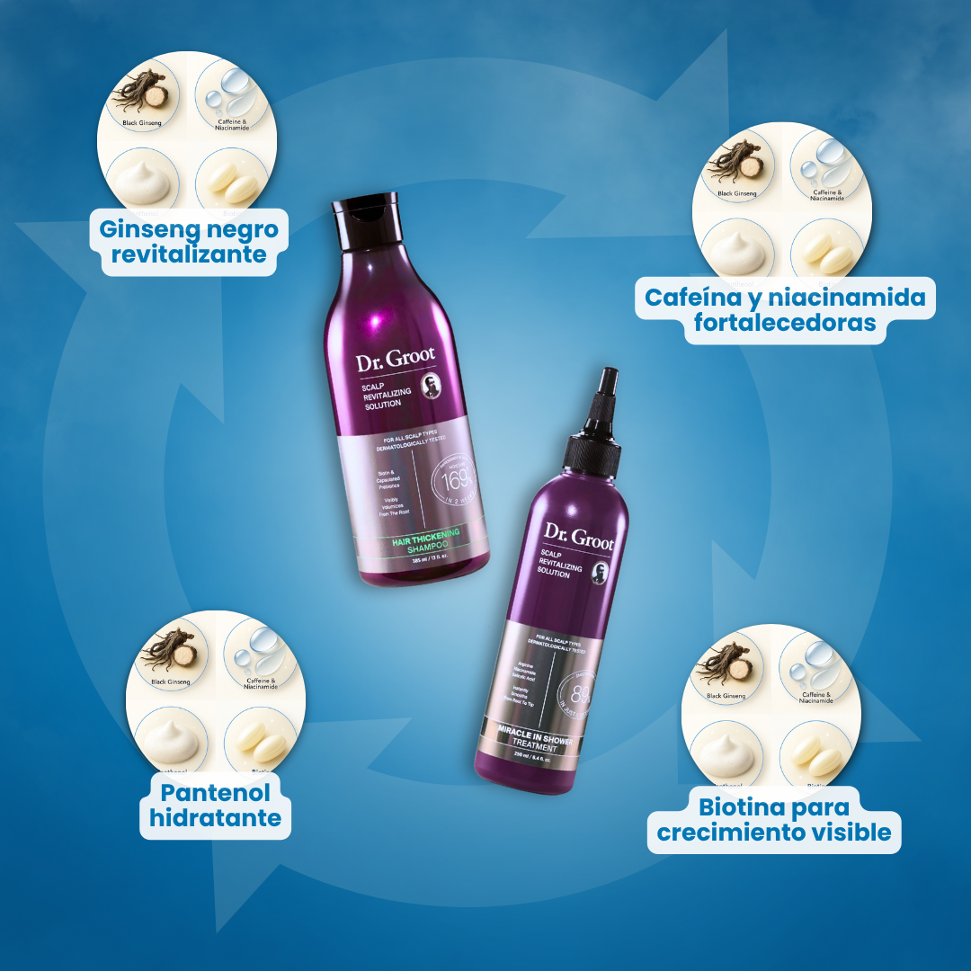 Sovana Dr. Groot- Champú coreano para la pérdida del cabello